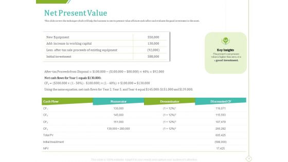 PP And E Valuation Methodology Net Present Value Ideas PDF