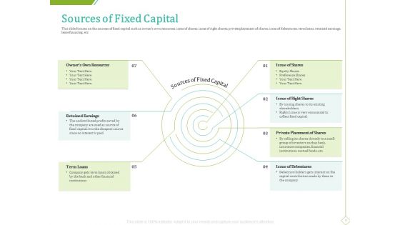 PP And E Valuation Methodology Sources Of Fixed Capital Mockup PDF PP And E Valuation Methodology Sources Of Fixed Capital Mockup PDF