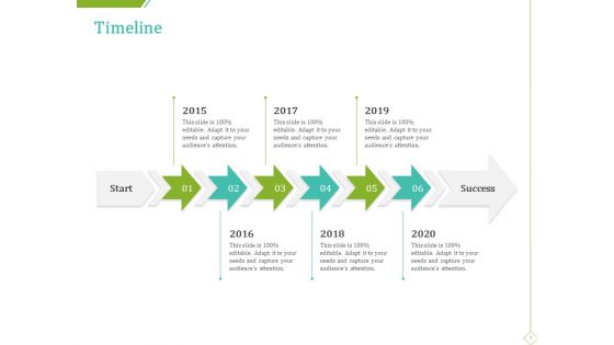 PP And E Valuation Methodology Timeline Themes PDF