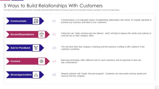 PRM To Streamline Business Processes 5 Ways To Build Relationships With Customers Guidelines PDF