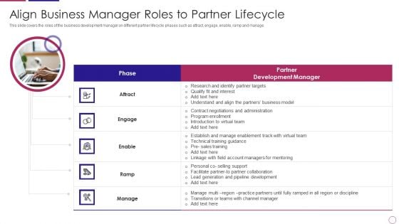 PRM To Streamline Business Processes Align Business Manager Roles To Partner Lifecycle Information PDF