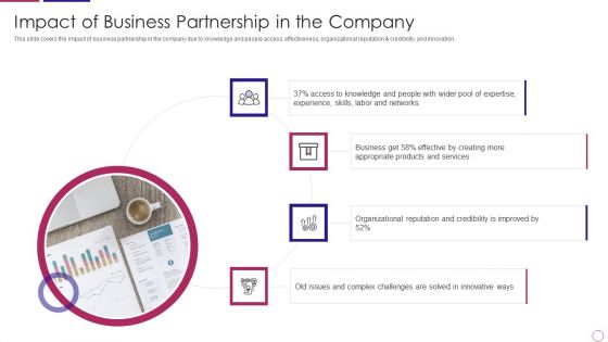 PRM To Streamline Business Processes Impact Of Business Partnership In The Company Diagrams PDF