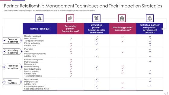 PRM To Streamline Business Processes Partner Relationship Management Techniques And Their Impact On Strategies Portrait PDF PRM To Streamline Business Processes Partner Relationship Management Techniques And Their Impact On Strategies Portrait PDF
