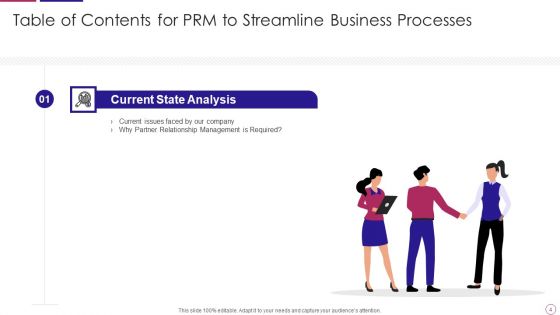 PRM To Streamline Business Processes Ppt PowerPoint Presentation Complete Deck With Slides
