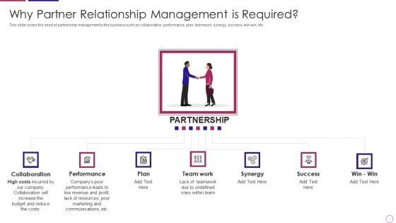 PRM To Streamline Business Processes Why Partner Relationship Management Is Required Mockup PDF