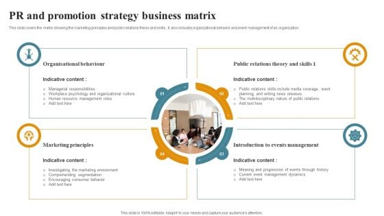 PR And Promotion Strategy Business Matrix Sample PDF