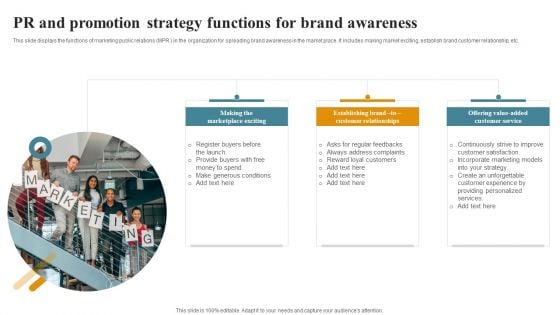 PR And Promotion Strategy Functions For Brand Awareness Guidelines PDF