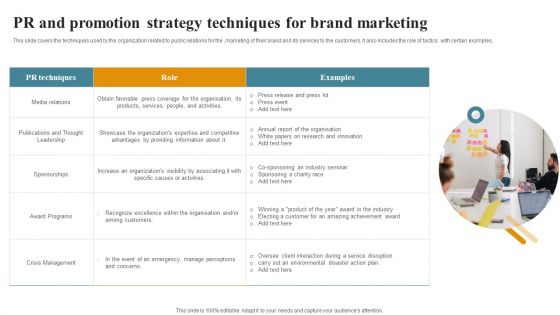 PR And Promotion Strategy Techniques For Brand Marketing Download PDF