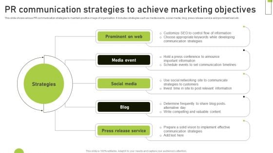 PR Communication Strategies To Achieve Marketing Objectives Graphics PDF PR Communication Strategies To Achieve Marketing Objectives Graphics PDF