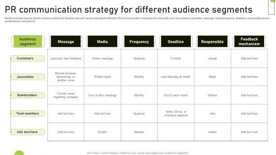 PR Communication Strategy For Different Audience Segments Designs PDF