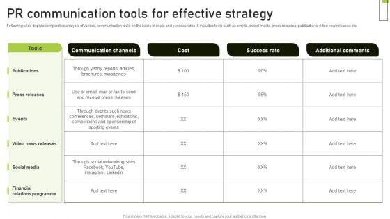 PR Communication Tools For Effective Strategy Graphics PDF