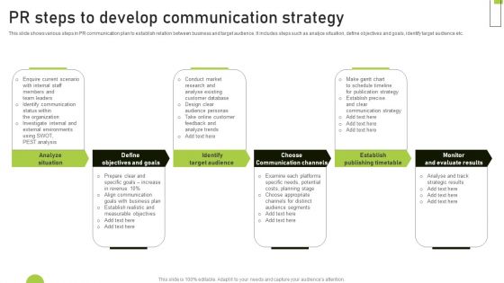 PR Steps To Develop Communication Strategy Graphics PDF PR Steps To Develop Communication Strategy Graphics PDF