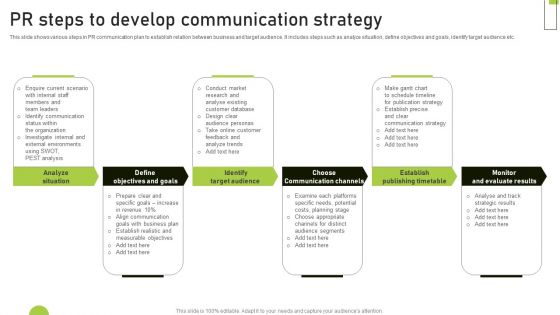 PR Steps To Develop Communication Strategy Graphics PDF