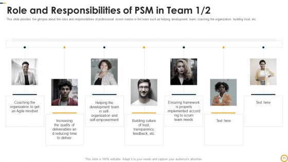 PSM Certification Process IT Ppt PowerPoint Presentation Complete Deck With Slides