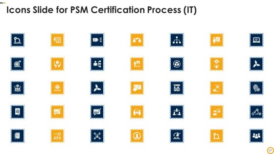 PSM Certification Process IT Ppt PowerPoint Presentation Complete Deck With Slides