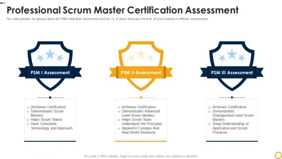 PSM Certification Process IT Professional Scrum Master Certification Assessment Designs PDF