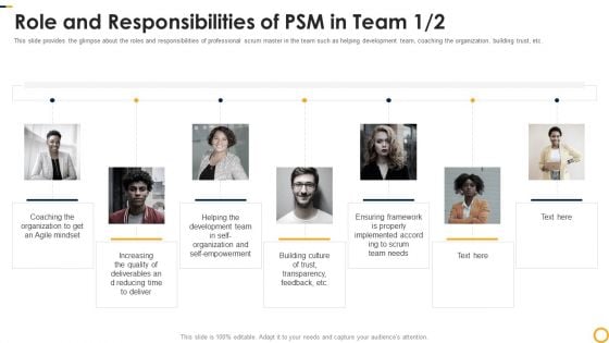 PSM Certification Process IT Role And Responsibilities Of PSM In Team Coaching Ideas PDF PSM Certification Process IT Role And Responsibilities Of PSM In Team Coaching Ideas PDF