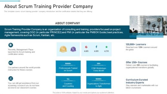 PSM Training Proposal IT About Scrum Training Provider Company Clipart PDF PSM Training Proposal IT About Scrum Training Provider Company Clipart PDF