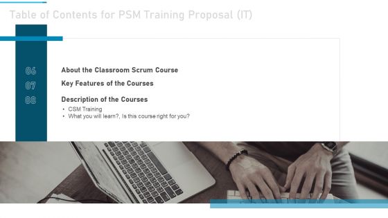 PSM Training Proposal IT Ppt PowerPoint Presentation Complete Deck With Slides