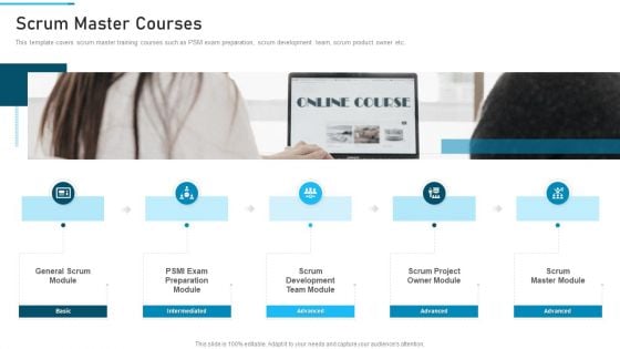 PSM Training Proposal IT Scrum Master Courses Information PDF