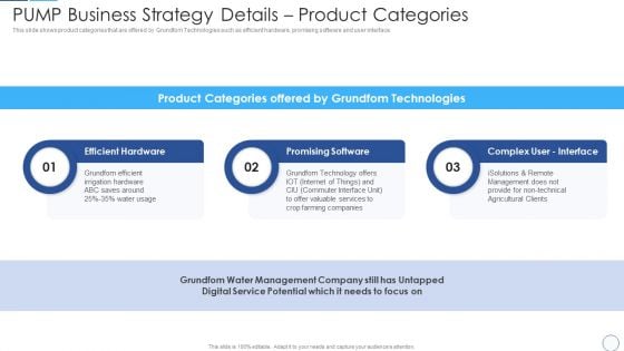 PUMP Business Strategy Details Product Categories Microsoft PDF PUMP Business Strategy Details Product Categories Microsoft PDF