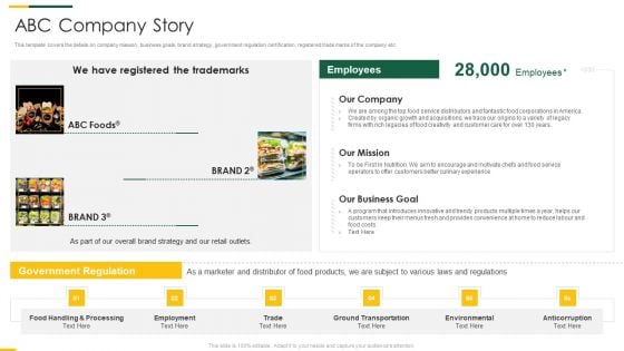 Packaged Food Brand Funding Investor Pitch Deck ABC Company Story Guidelines PDF