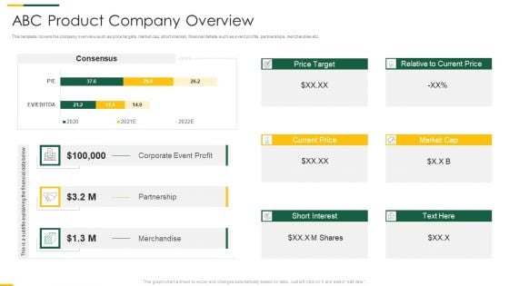 Packaged Food Brand Funding Investor Pitch Deck ABC Product Company Overview Diagrams PDF