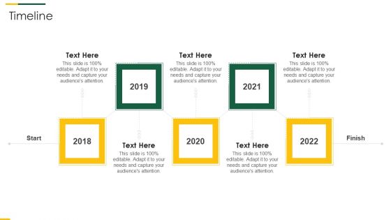 Packaged Food Brand Funding Investor Pitch Deck Timeline Portrait PDF Packaged Food Brand Funding Investor Pitch Deck Timeline Portrait PDF