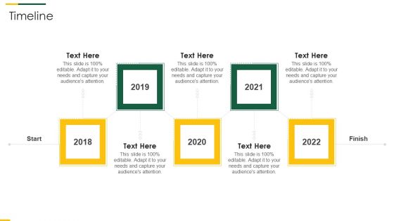 Packaged Food Brand Funding Investor Pitch Deck Timeline Portrait PDF