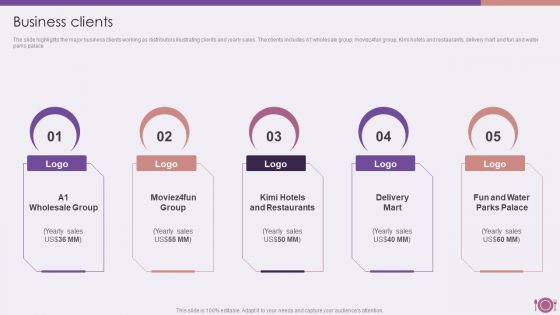 Packaged Food Firm Description Business Clients Download PDF