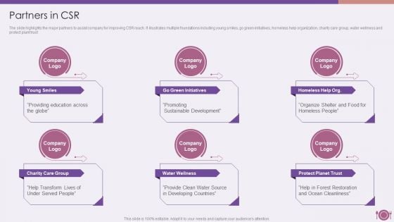 Packaged Food Firm Description Partners In CSR Background PDF