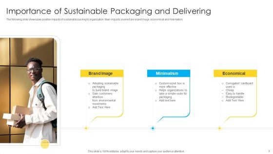 Packaging And Delivering Ppt PowerPoint Presentation Complete With Slides