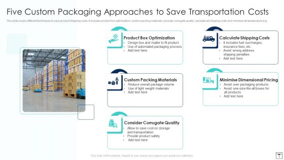 Packaging Approaches Ppt PowerPoint Presentation Complete With Slides