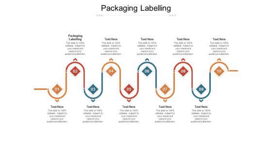 Packaging Labelling Ppt PowerPoint Presentation Inspiration Graphic Images Cpb Pdf