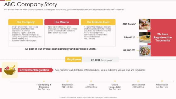 Packed Food Investor Funding Abc Company Story Ppt Inspiration Slide PDF