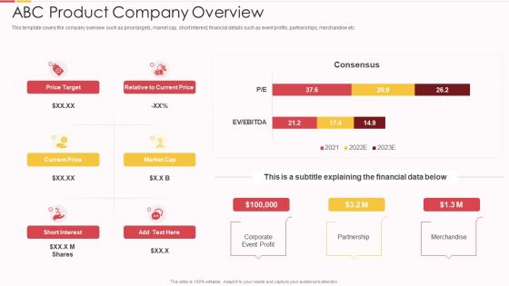 Packed Food Investor Funding Abc Product Company Overview Ppt Infographics Vector PDF