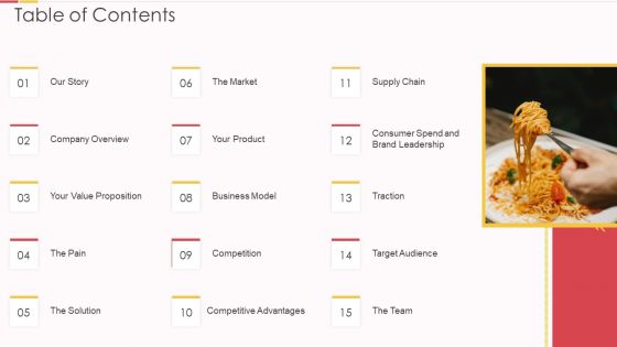 Packed Food Investor Funding Table Of Contents Ppt Icon Diagrams PDF