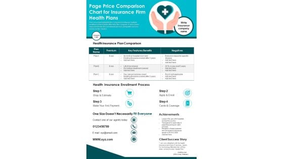 Page Price Comparison Chart For Insurance Firm Health Plans PDF Document PPT Template