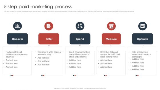 Paid Advertising Techniques To Enhance Business Sales 5 Step Paid Marketing Process Topics PDF