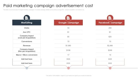 Paid Advertising Techniques To Enhance Business Sales Paid Marketing Campaign Advertisement Cost Infographics PDF Paid Advertising Techniques To Enhance Business Sales Paid Marketing Campaign Advertisement Cost Infographics PDF