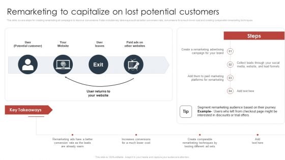 Paid Advertising Techniques To Enhance Business Sales Remarketing To Capitalize On Lost Potential Customers Brochure PDF