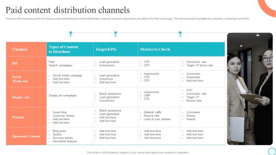 Paid Content Distribution Channels Marketing Tactics To Enhance Business Sample PDF