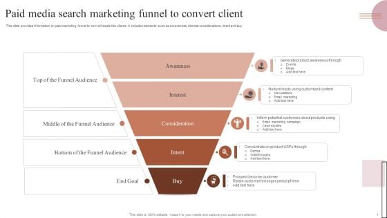 Paid Media Search Marketing Funnel To Convert Client Designs PDF