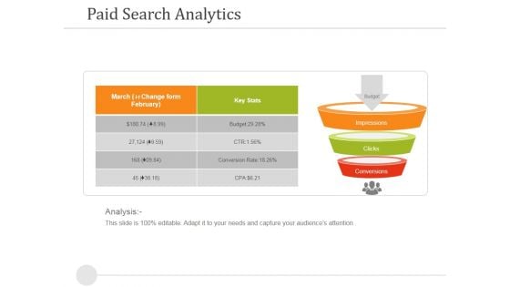 Paid Search Analytics Ppt PowerPoint Presentation Model Diagrams