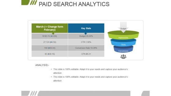 Paid Search Analytics Ppt PowerPoint Presentation Portfolio Ideas