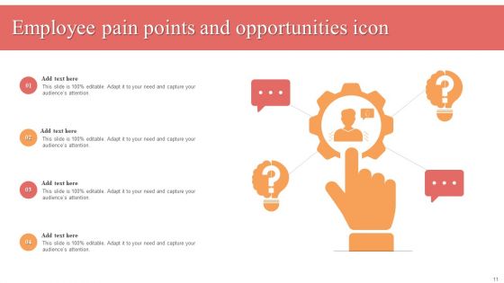 Pain Points And Opportunities Ppt PowerPoint Presentation Complete Deck With Slides