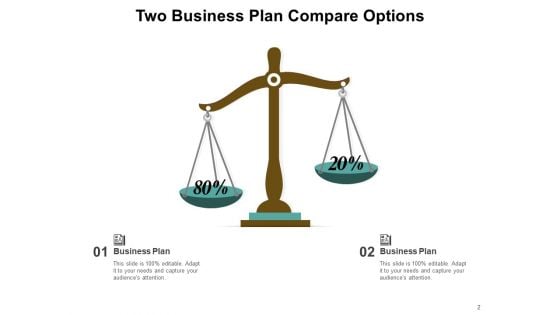 Paired Comparison Analysis Business Plan Ppt PowerPoint Presentation Complete Deck