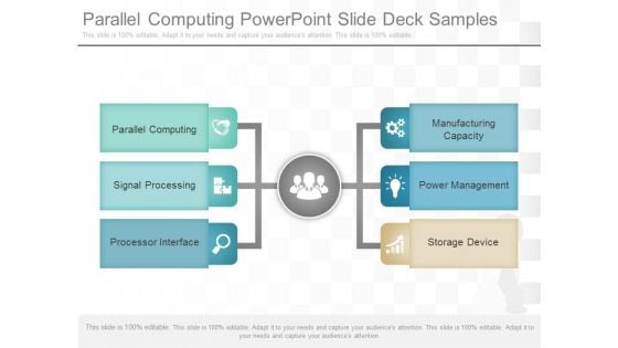 Parallel Computing Powerpoint Slides Deck Samples Parallel Computing Powerpoint Slides Deck Samples