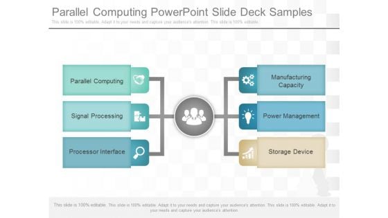 Parallel Computing Powerpoint Slides Deck Samples