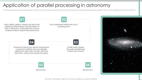 Parallel Computing Processing Application Of Parallel Processing In Astronomy Template PDF